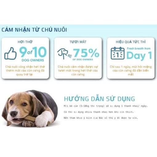 Thanh Nhai Làm Sạch Răng Cho Chó ( Veggiedent Virbac) THANH NHAI LÀM SẠCH CHO CHÓ